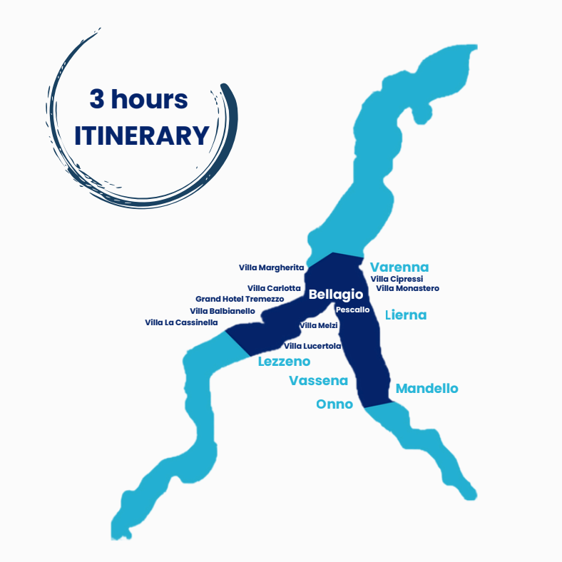 0. 3h Itinerary