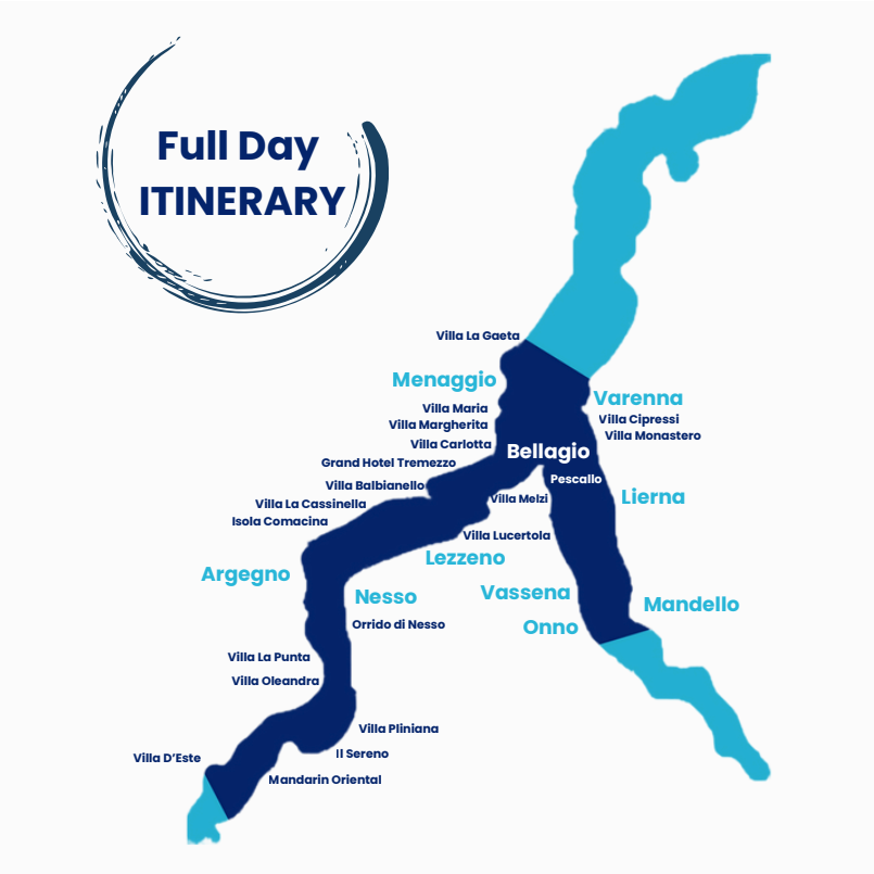 0. Full Day Itinerary